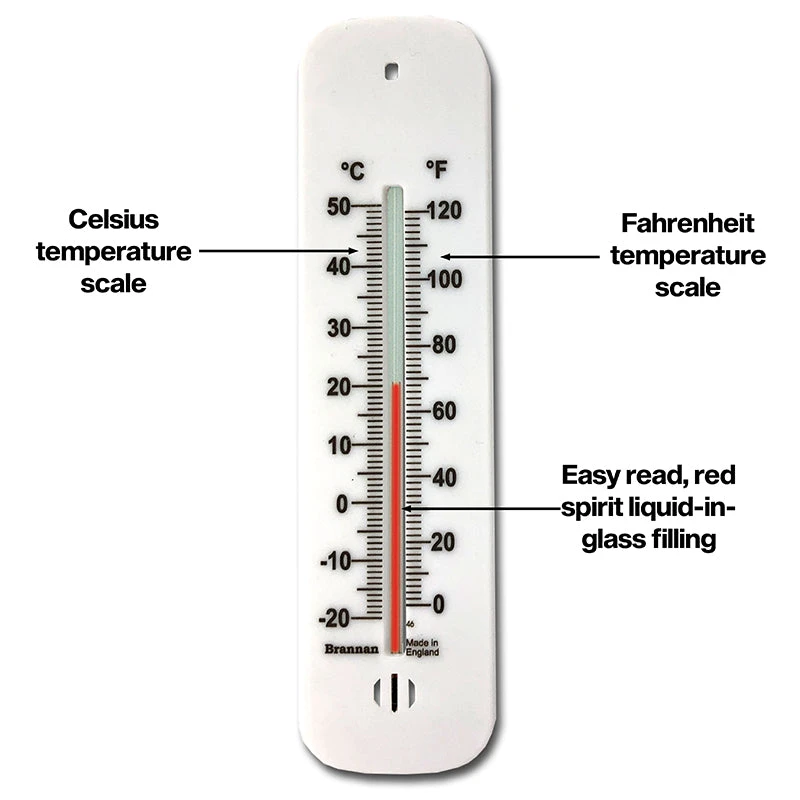 Wall Thermometer - Image 4