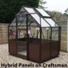 HYBRID PANELS For Elite Titan 1000 Greenhouse